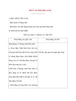 Giáo án Tin Học Văn Phòng: Bài 17. các khái niệm cơ bản pptx