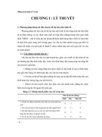 Phân tích tài chính. Phân tích môi trường kinh tế vĩ mô