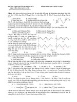 ĐỀ KIỂM TRA PHẦN SÓNG CƠ HỌC ppt