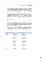 ccna practical cisco routers phần 6 docx