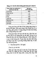 Kỹ thuật chăn nuôi gà đặc sản part 5 ppsx