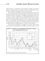 docomo japan s wireless tsunami how one mobile telecom created a new market and became a global fo phần 7 doc