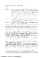 Information Security FUNDAMENTALS phần 10 potx