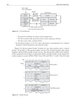 A Professional’s Guide to Data Communication in a TCP/IP World phần 4 ppsx