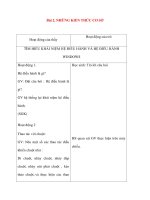 Giáo án Tin Học Văn Phòng: Bài 2. NHỮNG KIẾN THỨC CƠ SỞ potx