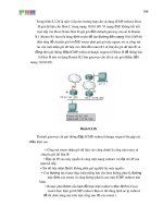 Giáo trình hướng dẫn phương thức để kiểm tra và xử lý những vấn đề của IP phần 3 ppt