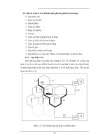 Giáo trình tổng hợp các hệ thống thông tin giúp tránh tình trạng nghẽn mạng trong thông tin di động số phần 5 doc