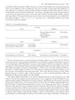 International economics 6th edition phần 10 pptx