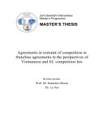 agreements in restraint of competition in franchise agreements in the perspectives of vietnamese and ec competition law