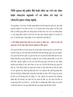 mối quan hệ giữa bộ luật dân sự với các đạo luật chuyên ngành về sở hữu trí tuệ và chuyển giao công nghệ