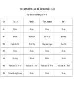 Thực đơn ăn dặm cho trẻ từ 06 tuổi