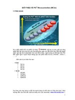 GIỚI THIỆU VỀ PIC Microcontrollers (MCUs)