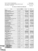 công ty cổ phần someco sông đà bảng cân đối kế toán hợp nhất báo cáo lưu chuyển tiền tệ báo cáo kết quả hoạt động kinh doanh báo cáo tài chính hợp nhất quý 4 năm 2013