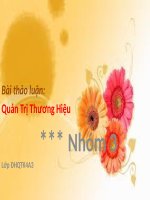 Đồ Án Tốt Nghiệp - Quản Trị Thương Hiệu Của  TOYOTA