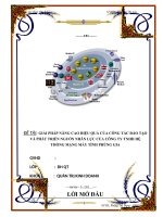 Đồ Án Tốt Nghiệp - Giải Pháp Nâng Cao Hiệu Quả Của Công Tác Đào Tạo Và Phát Triển Nguồn Nhân Lực Của Công Ty TNHH Hệ Thống Mạng Máy Tính Phùng Gia