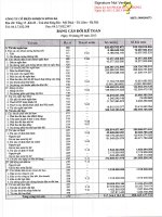 công ty cổ phần someco sông đà bảng cân đối kế toán 30 tháng 9 năm 2013 báo cáo lưu chuyển tiền tệ báo cáo kết quả hoạt động kinh doanh báo cáo tài chính hợp nhất 9 tháng đầu năm 2013