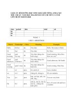 giáo án  bồi dưỡng tiếng anh học sinh giỏi tham khảo lớp 6 (1)