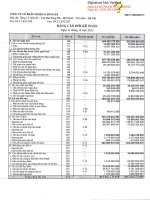công ty cổ phần someco sông đà bảng cân đối kế toán 31 tháng 12 năm 2012 báo cáo lưu chuyển tiền tệ báo cáo kết quả hoạt động kinh doanh báo cáo tài chính quý 4 năm 2012