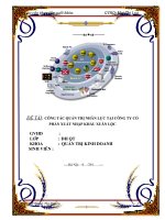 Đồ Án Tốt Nghiệp - Công Tác Quản Trị Nhân Lực Tại Công Ty CP Xuất Nhập Khẩu Xuân Lộc
