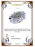 Đồ Án Tốt Nghiệp - Xây Dựng Kế Hoạch Kinh Koanh Máy Tính Và Các Thiết Bị Tin Học Của Công Ty TNHH Thiết Bị Máy Văn Phòng Đức Long