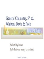 tư liệu ôn tập hóa học thpt