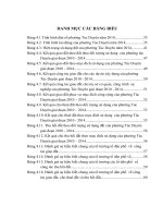 Đánh giá kết quả công tác giao đất, cho thuê đất và thu hồi đất trên địa bàn phường túc duyên   thành phố thái nguyên    tỉnh thái nguyên giai đoạn 2010  2014