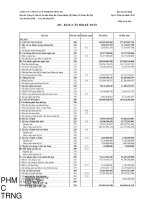 công ty cổ phần someco sông đà bảng cân đối kế toán báo cáo lưu chuyển tiền tệ báo cáo kết quả hoạt động kinh doanh báo cáo tài chính quý 4 năm 2013