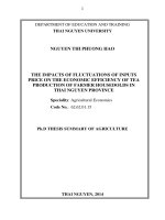 the impacts of fluctuations of inputs price on the economic efficiency of tea production of farmer housedolds in thai nguyen province