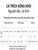Công nghệ chế biến thực phẩm Sản xuất CÁ TRÍCH XÔNG KHÓI
