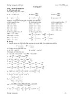 Bài tập lượng giác