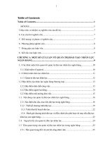 Quản trị đào tạo nhân lực của SeABank