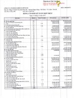 công ty cổ phần someco sông đà bảng cân đối kế toán hợp nhất báo cáo lưu chuyển tiền tệ báo cáo kết quả hoạt động kinh doanh báo cáo tài chính hợp nhất 31 tháng 12 năm 2013 và quý 1 năm 2014