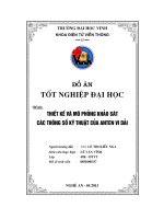 Đồ án tốt nghiệp thiết kế và mô phỏng khảo sát các thông số kỹ thuật của anten vi dải