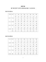 đáp án các đề thi thử môn hóa tuyển sinh đại học