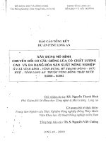 Xây dựng Mô hình chuyển đổi cơ cấu giống lúa có chất lượng cao và đa dạng hóa sản xuất nông nghiệp ở 2 xã Vĩnh bình Vĩnh Hưng, Mỹ Thanh Đông Đức Huệ, tỉnh Long An, thuộc vùng Đồng Tháp Mười