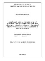 tóm tắt luận án  nghiên cứu một số chỉ tiêu sinh lý, hóa sinh liên quan đến tính chịu hạn, năng suất và phẩm chất hạt của một số giống vừng (sesamum indicum l) trồng ở khu vực hà nội