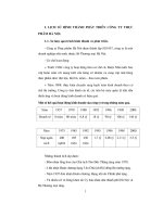 Thực tập tại công ty thực phẩm hà nội