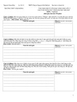 Đề thi chọn đội tuyển học sinh giỏi lớp 12 môn giải vật lý bằng MTCT THPT Hàm Rồng