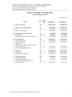 công ty cổ phần dệt may đầu tư thương mại thành công bảng cân đối kế toán báo cáo lưu chuyển tiền tệ báo cáo kết quả hoạt động kinh doanh báo cáo tài chính hợp nhất quý 2 năm 2011