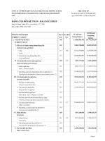 công ty cổ phần kho vận giao nhận ngoại thương tphcm bảng cân đối kế toán báo cáo kết quả hoạt động kinh doanh báo cáo tài chính quý 4 niên độ tài chính 1 tháng 4 năm 2010 đến 31 tháng 3 năm 2011