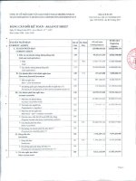 công ty cổ phần kho vận giao nhận ngoại thương tphcm bảng cân đối kế toán báo cáo kết quả hoạt động kinh doanh báo cáo tài chính quý 4 niên độ 1 tháng 4 năm 2011 đến 31 tháng 3 năm 2012