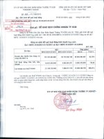 công ty cổ phần kho vận giao nhận ngoại thương tphcm bảng cân đối kế toán báo cáo kết quả hoạt động kinh doanh báo cáo tài chính hợp nhất quý 1 niên độ 1 tháng 4 năm 2011 đến 31 tháng 3 năm 2012