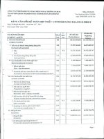 công ty cổ phần kho vận giao nhận ngoại thương tphcm bảng cân đối kế toán báo cáo kết quả hoạt động kinh doanh báo cáo tài chính hợp nhất quý 1 niên độ tài chính 1 tháng 4 năm 2011 đến 31 tháng 3 năm 2012