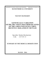 GENETICALLY VARIATION OF PB2, PB1 AND PA POLYMERASE GENES OF THE AH5N1 INFLUENZA VIRUS RECENTLY ISOLATED IN VIETNAM