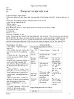 Giáo án ngữ văn lớp 10 cả năm