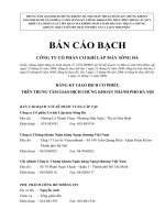 bản cáo bạch công ty cổ phần cơ khí lắp máy sông đà đăng kí giao dịch cổ phiếu trên trung tâm giao dịch chứng khoán thành phố hà nội năm 2006