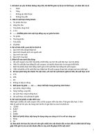 đề thi tài chính nghiệp