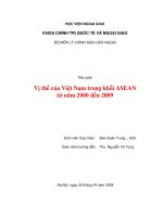 vị thế của việt nam trong khối asean từ năm 2000 đến 2009