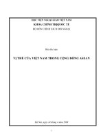 vị thế của việt nam trong cộng đồng asean