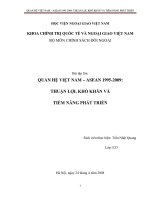 Bài tập lớn: QUAN HỆ VIỆT NAM – ASEAN 1995-2009: THUẬN LỢI, KHÓ KHĂN VÀ TIỀM NĂNG PHÁT TRIỂN